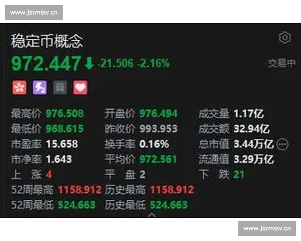 港股市场波动加剧资金流向变化引发投资者关注与布局调整